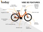 VIBE SE features and benefits