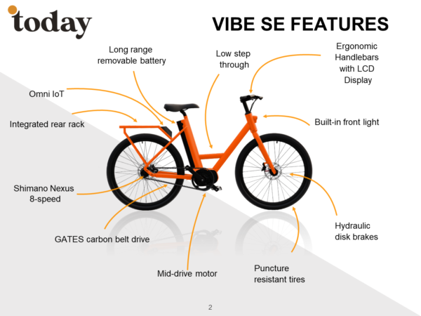 VIBE SE features and benefits