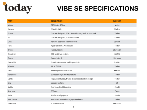 VIBE SE Specifications